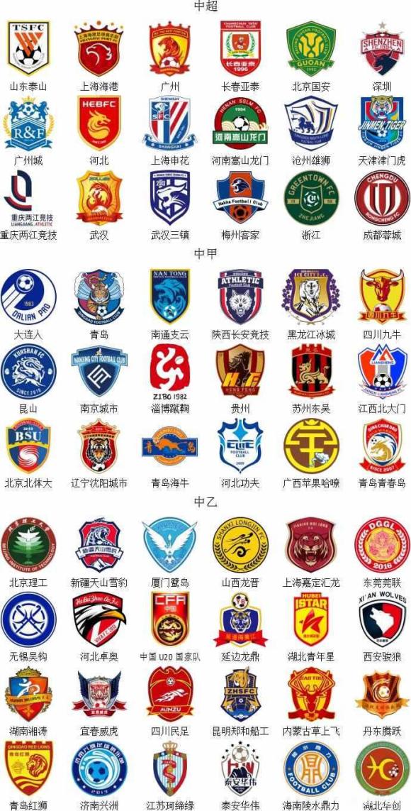 国安新体育总监中文名叫马永明，此前曾担任拜仁亚太区体育总监